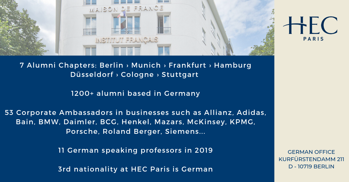 Statistics about the German influence at HEC Paris