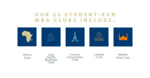 Graphic of the 5 international clubs of the HEC Paris MBA