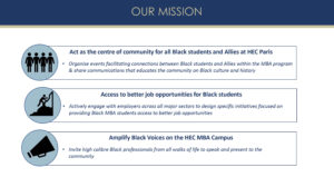 A mission statment for the Black in Business Club