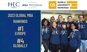 #1 in Europe, #4 in World – HEC Paris MBA top-ranked by QS